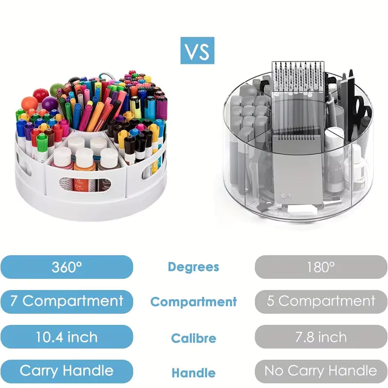 360° Rotating Desk Organizer with 7 Removable Bins – Multi-Functional Lazy Susan Pen Holder & Office Supply Storage for School, Home & Desk